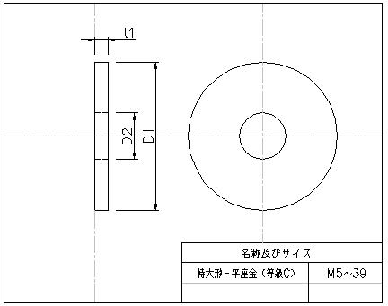 特大形－平座金（等級C） JIS B 1256